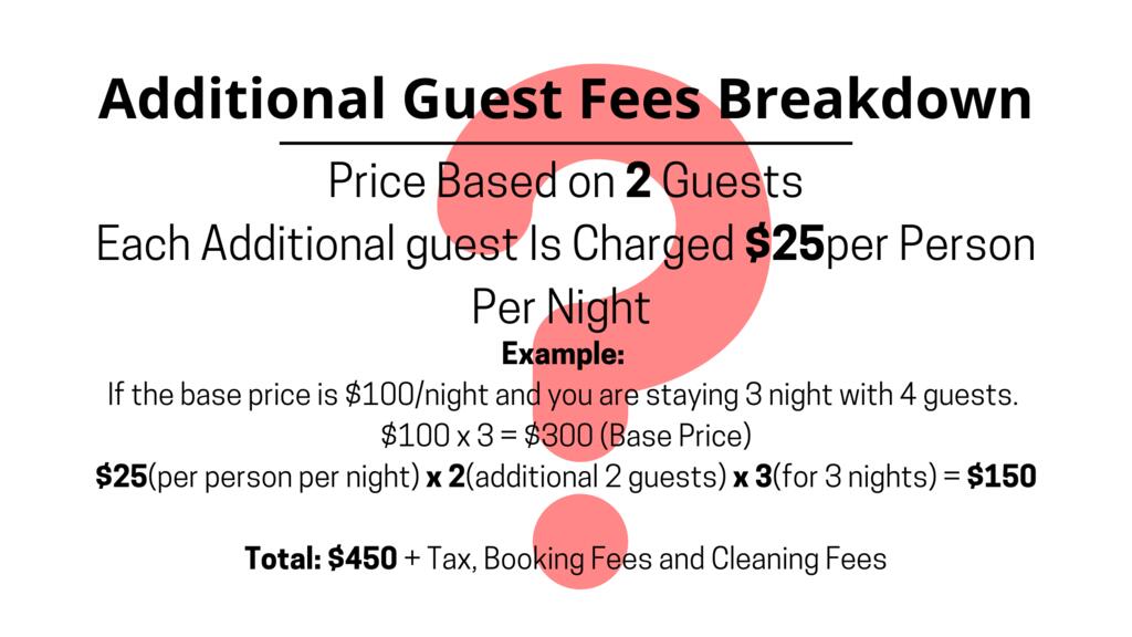 11280 Braes Forest  SWHouston,NRG,GRB,MMpark,D-Town,Galleria - thumb 1